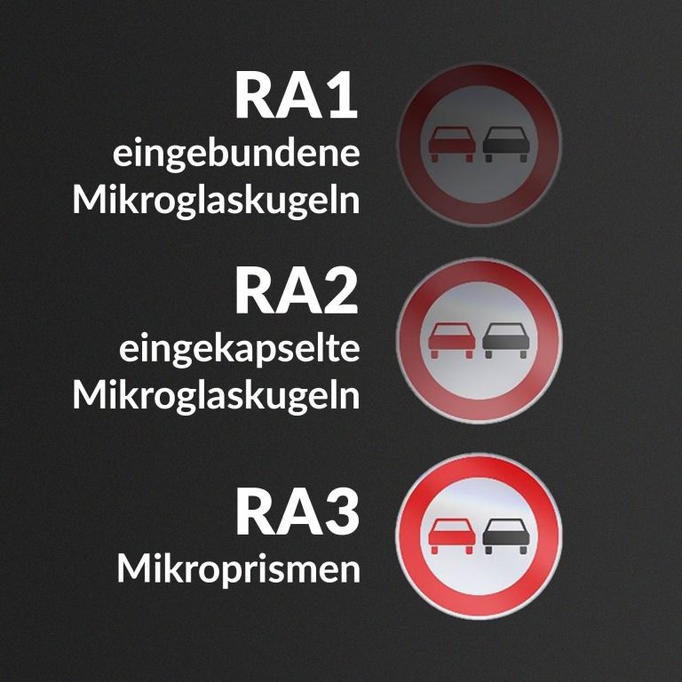 Fotec Schutzfolie auf Kinderwagen